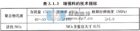 歐進建材m.48890.cn