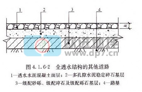 透水混凝土地坪-歐進建材m.48890.cn